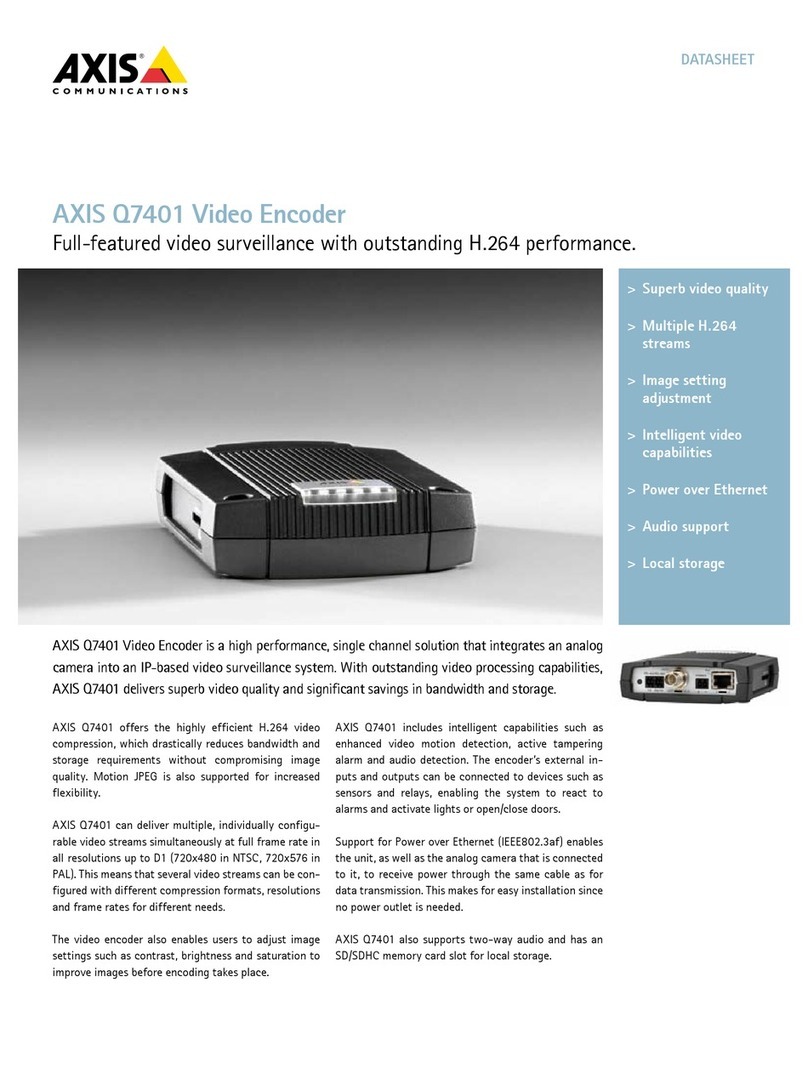 Axis AXIS Q7401 User manual