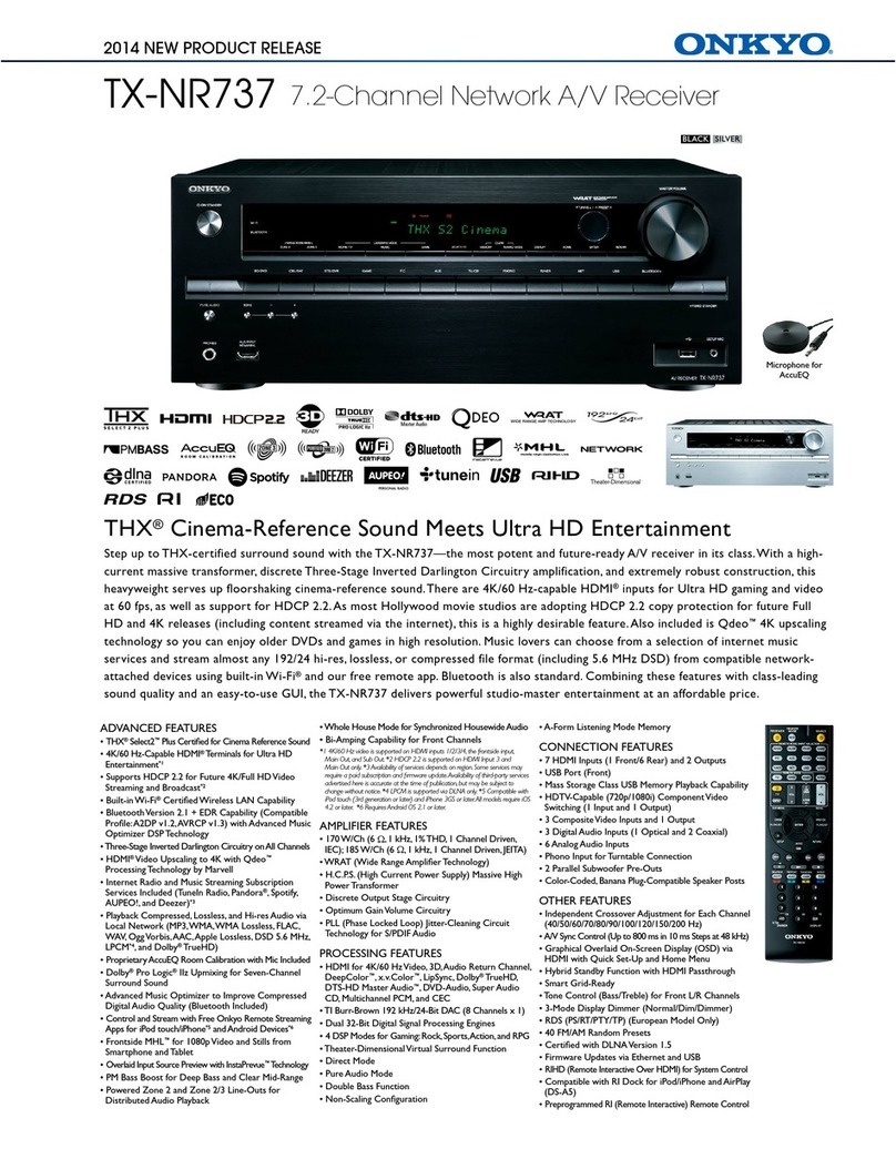 Onkyo TX-NR737 User manual Onkyo TX-NR737 User manual