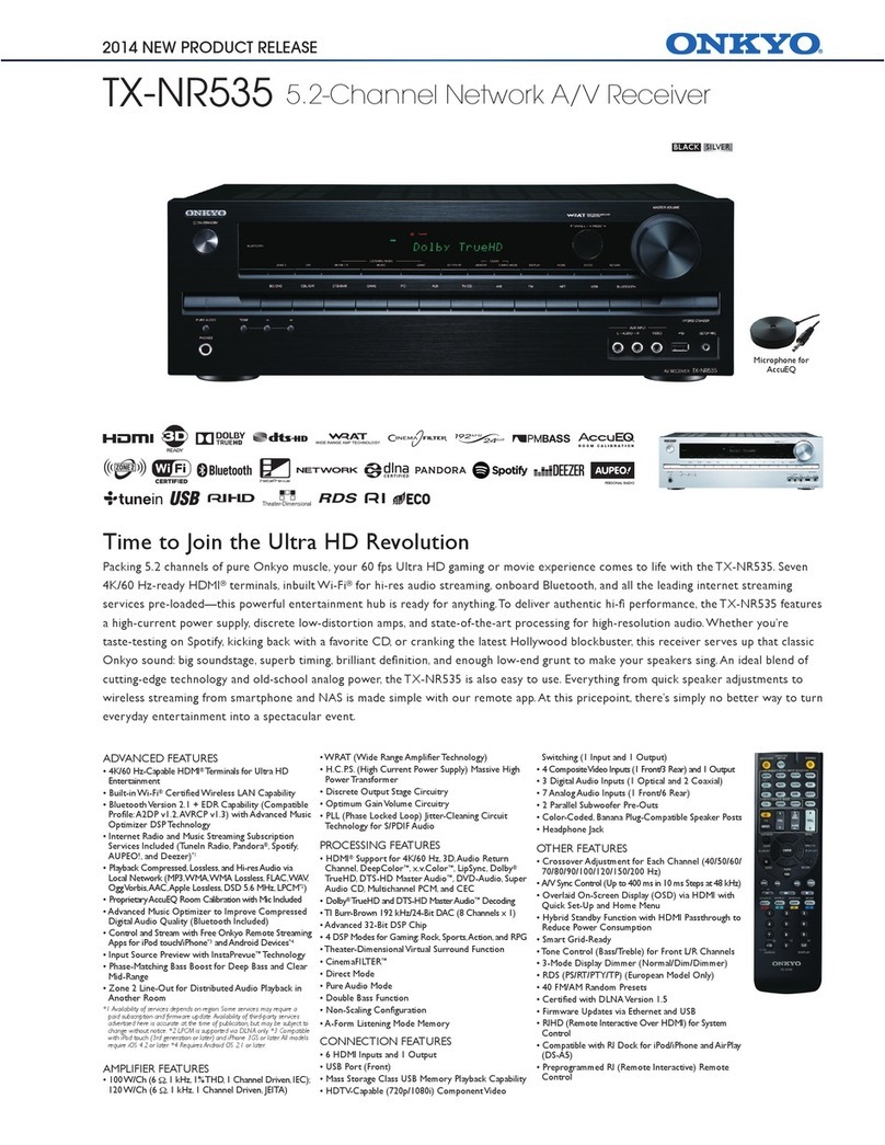 Onkyo TX-NR535 User manual