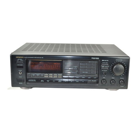 Onkyo TX-906 User manual