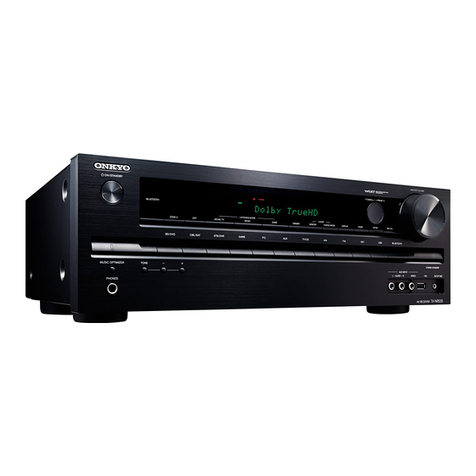 Onkyo TX-NR535 Basic Manual