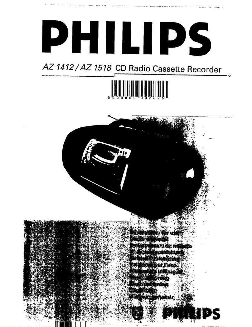 Philips AZ1412 user manual