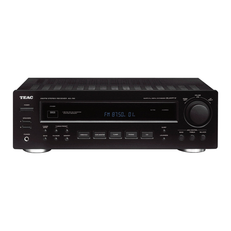 Teac AG-790 User manual
