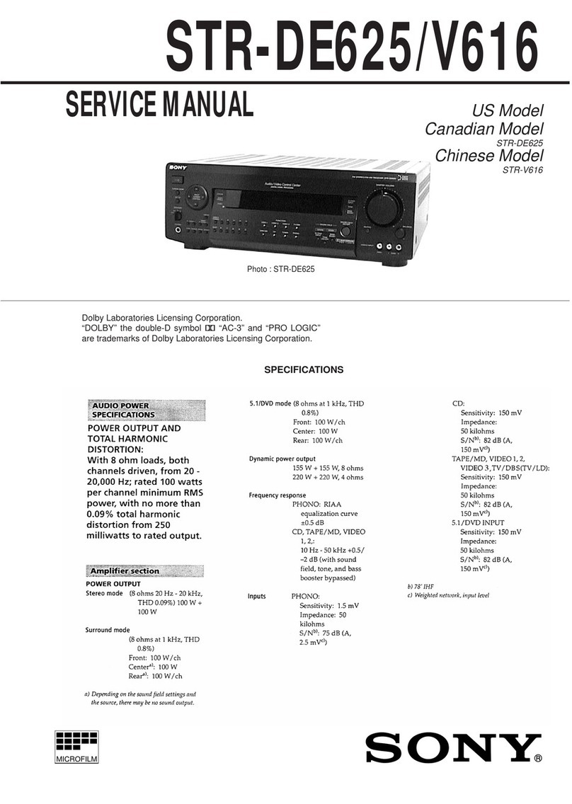 Sony STR-DE625 - Fm Stereo/fm-am Receiver Service manual