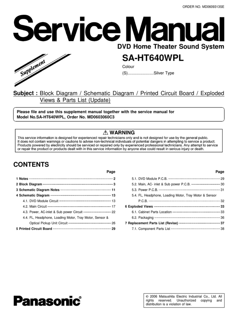 Panasonic SA-HT640WPL User manual