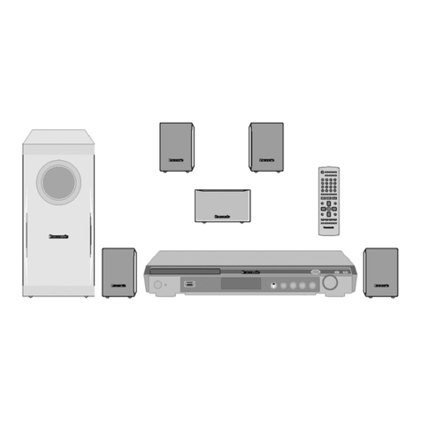 Panasonic SA-PT150GCP Service manual