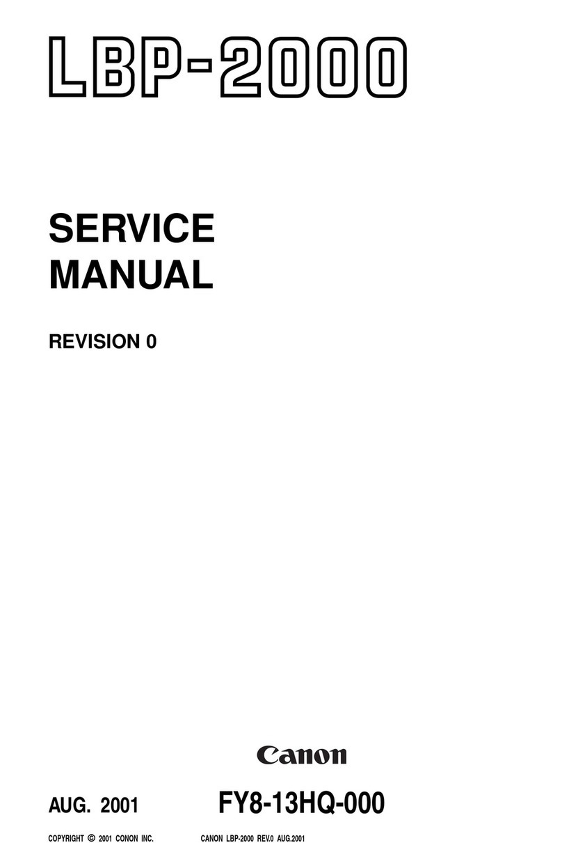 Canon LBP-2000 User manual