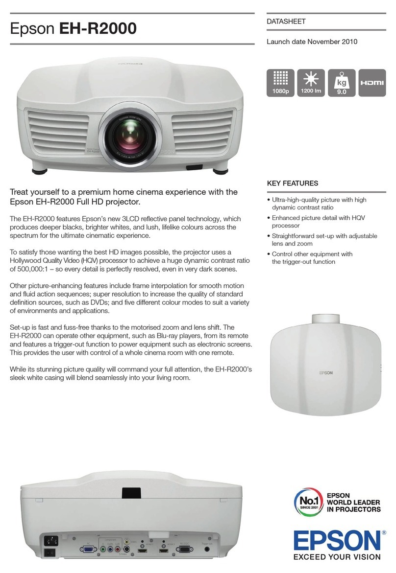 Epson dreamio EH-R2000 User manual