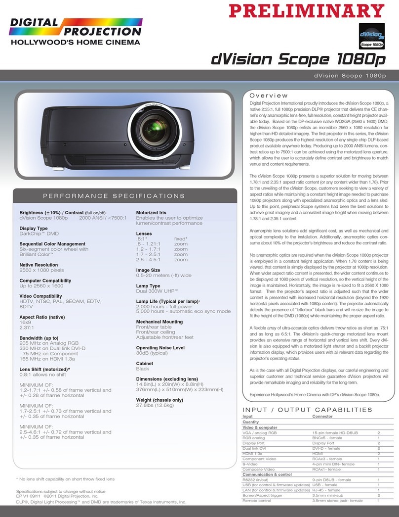 Digital Projection dVision Scope 1080p Specifications