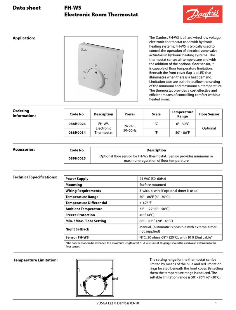 Danfoss FH-WS User manual
