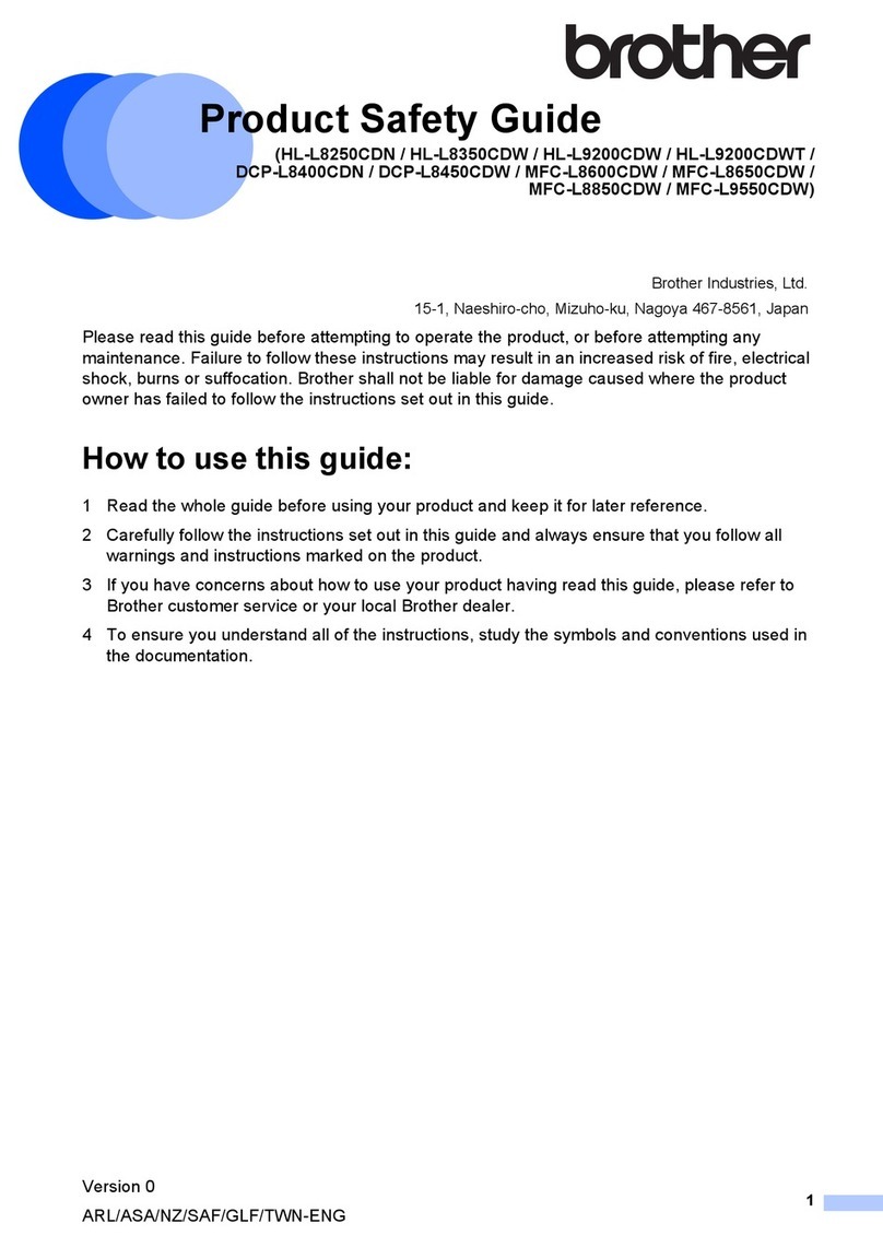Brother HL-L8250CDN Operating manual