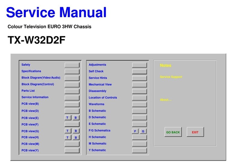 Panasonic TX-W32D2F User manual