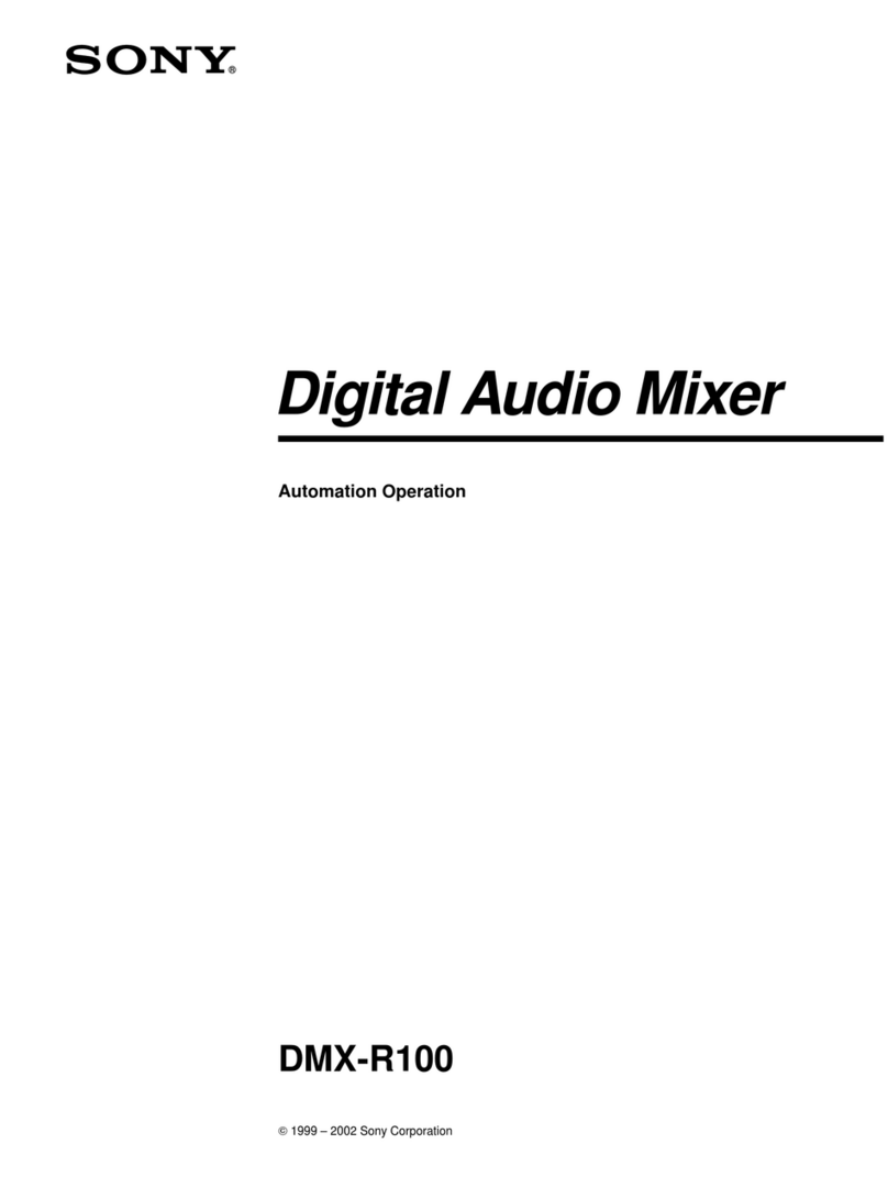 Sony DMX-R100 Automation operation