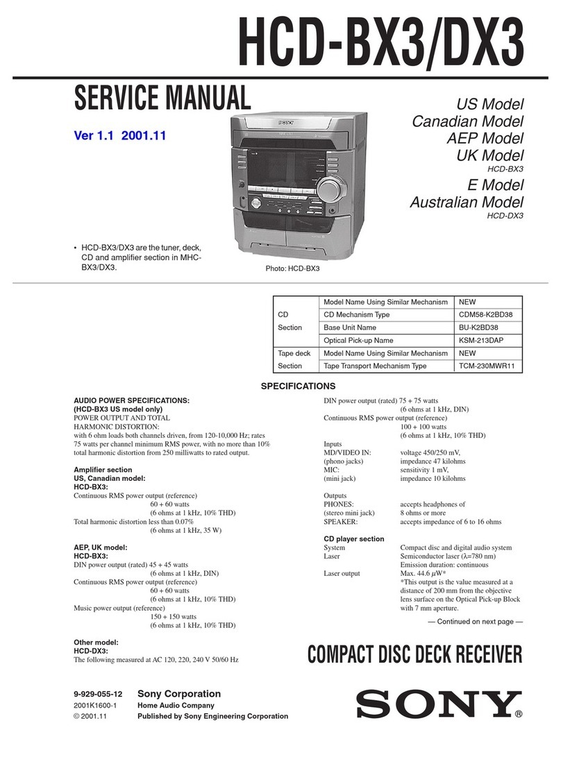 Sony HCD-BX3 Service manual