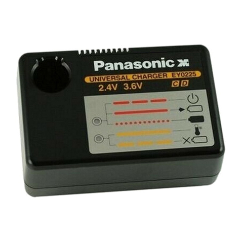 Panasonic EY0225 Service manual