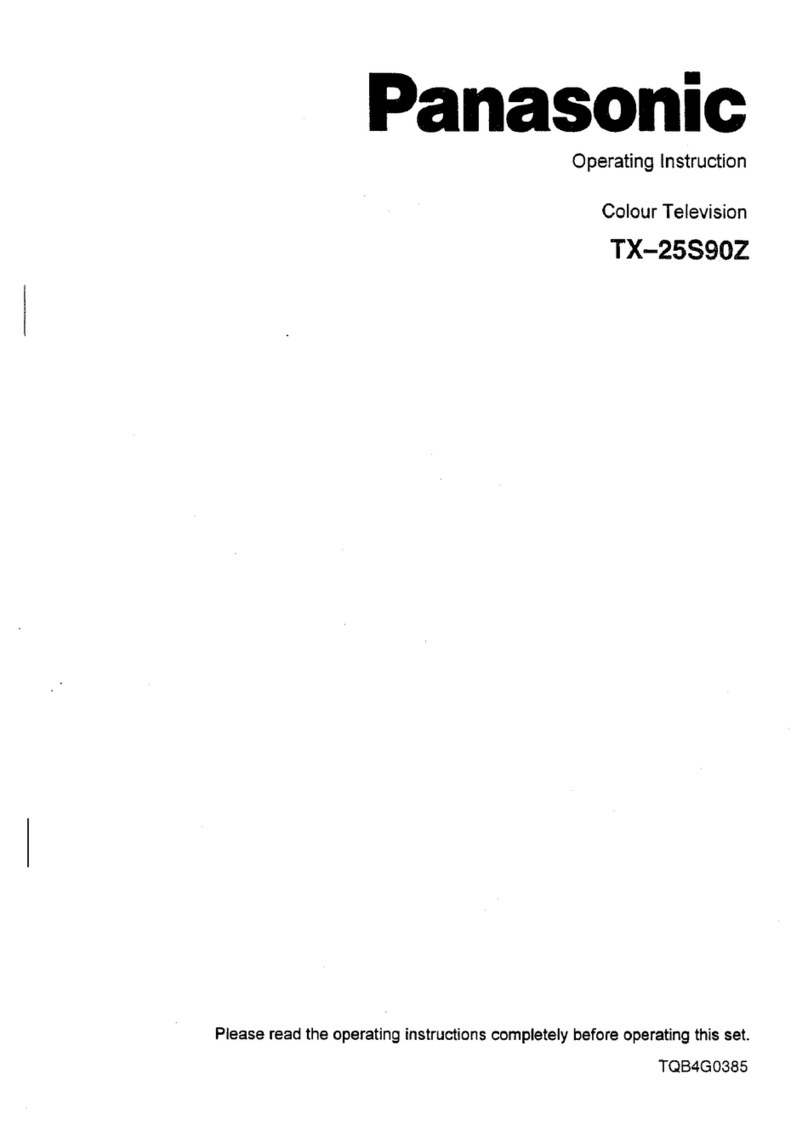 Panasonic TX-25S90Z User manual