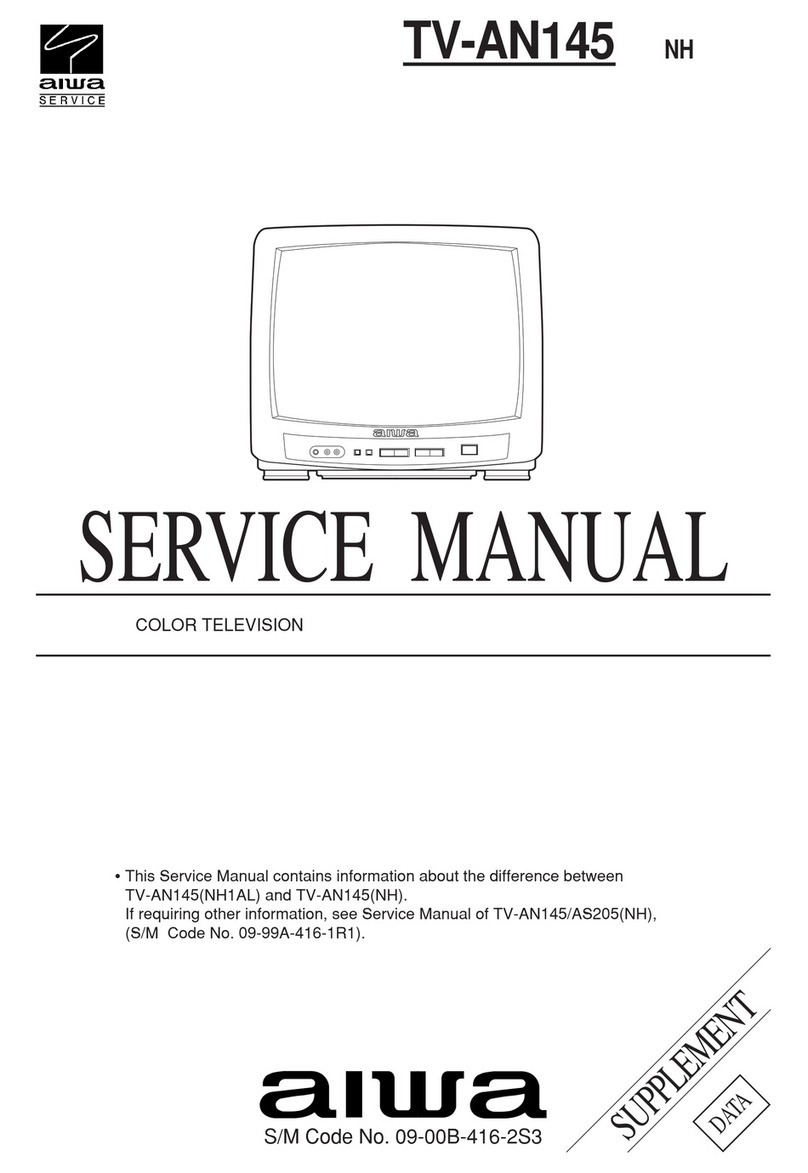 Aiwa TV-AN145 Service manual