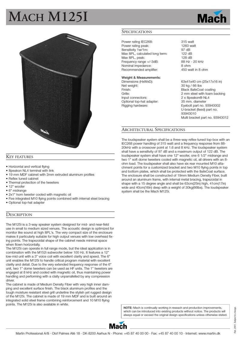 Mach M1251 Installation and operation manual