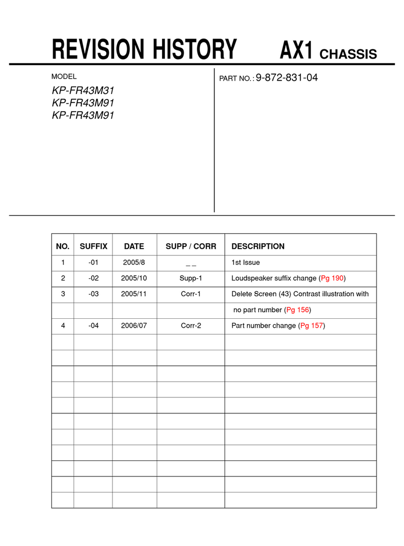 Sony KP-FR43M31 User manual