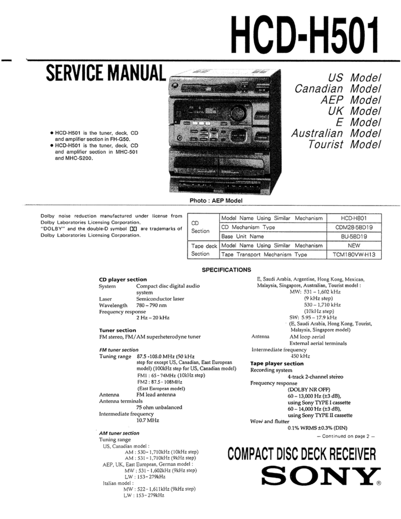 Sony HCD-H501 Service manual