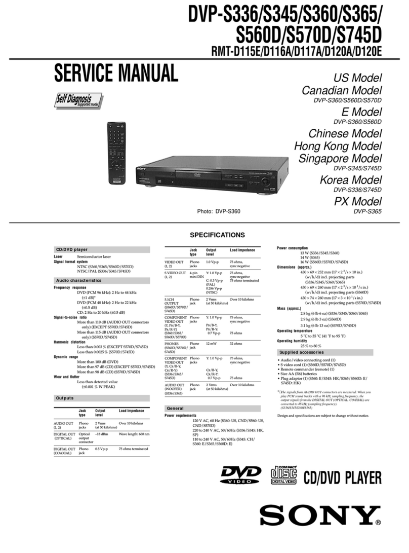 Sony DVP-S336 Service manual