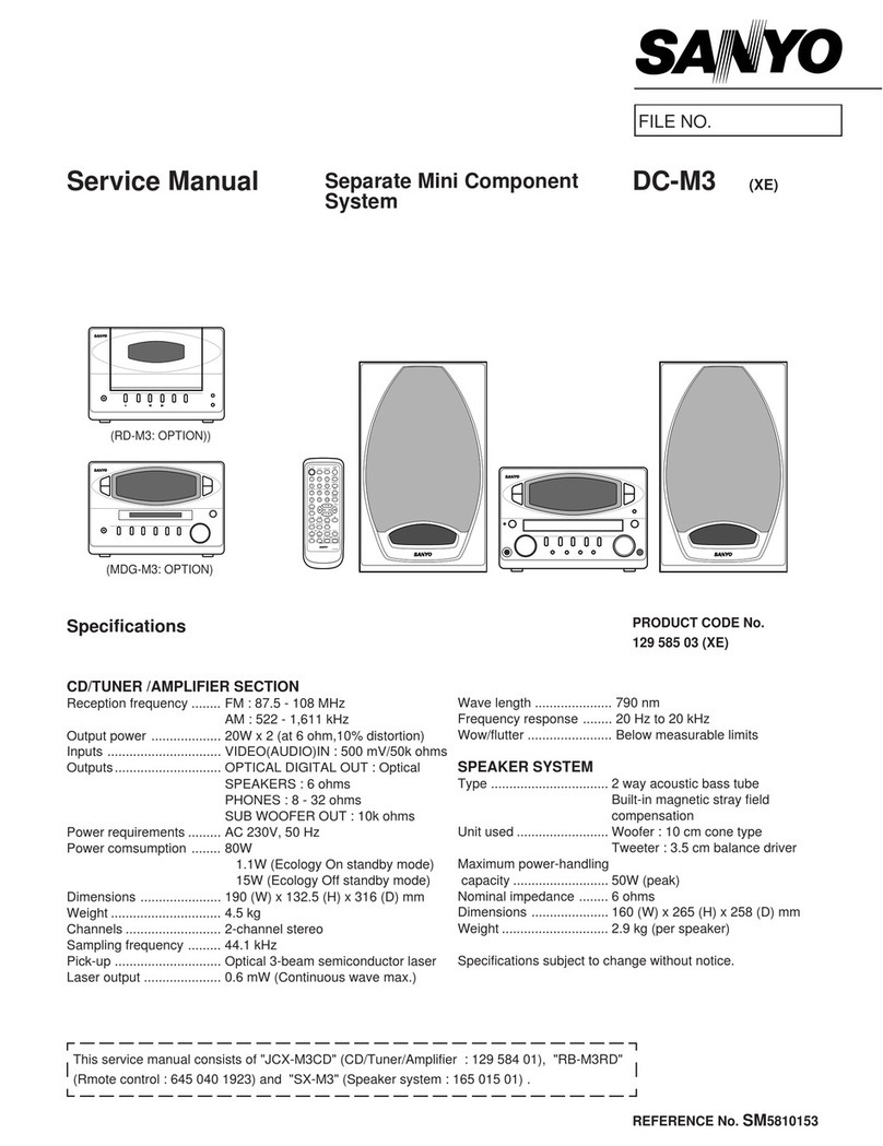 Sanyo DC-M3 Service manual