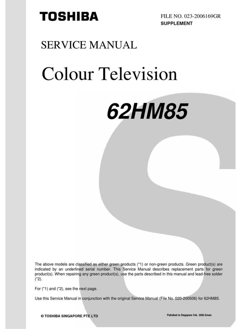 Toshiba 62HM85 Service manual
