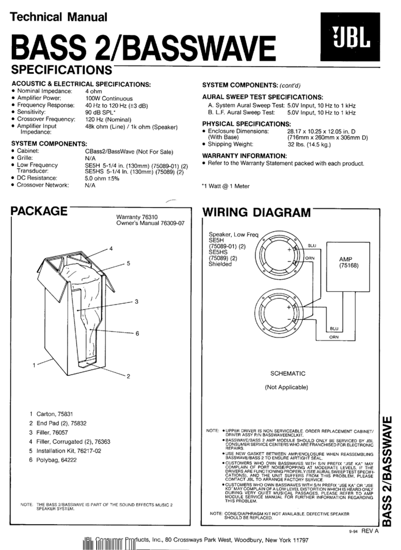 JBL Bass 2 User manual