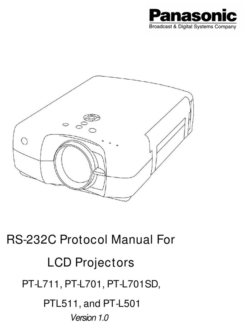 Panasonic RS-232C User manual