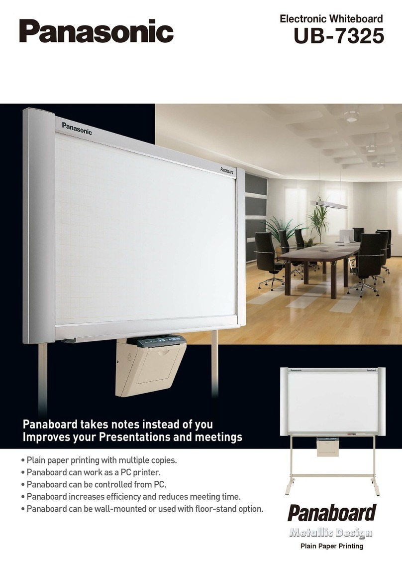 Panasonic USB-7325 User manual Panasonic USB-7325 User manual