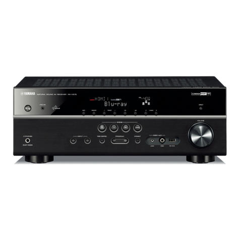 Yamaha RX-V575 Easy setup guide