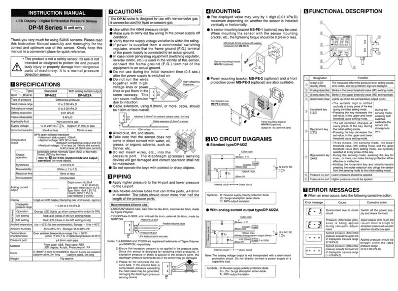 Panasonic DP-M Series User manual