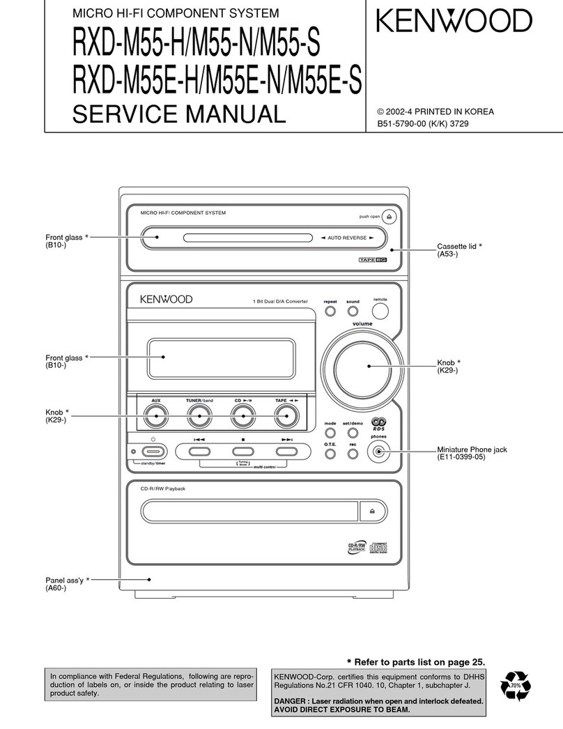 Kenwood RXD-M55-H User manual