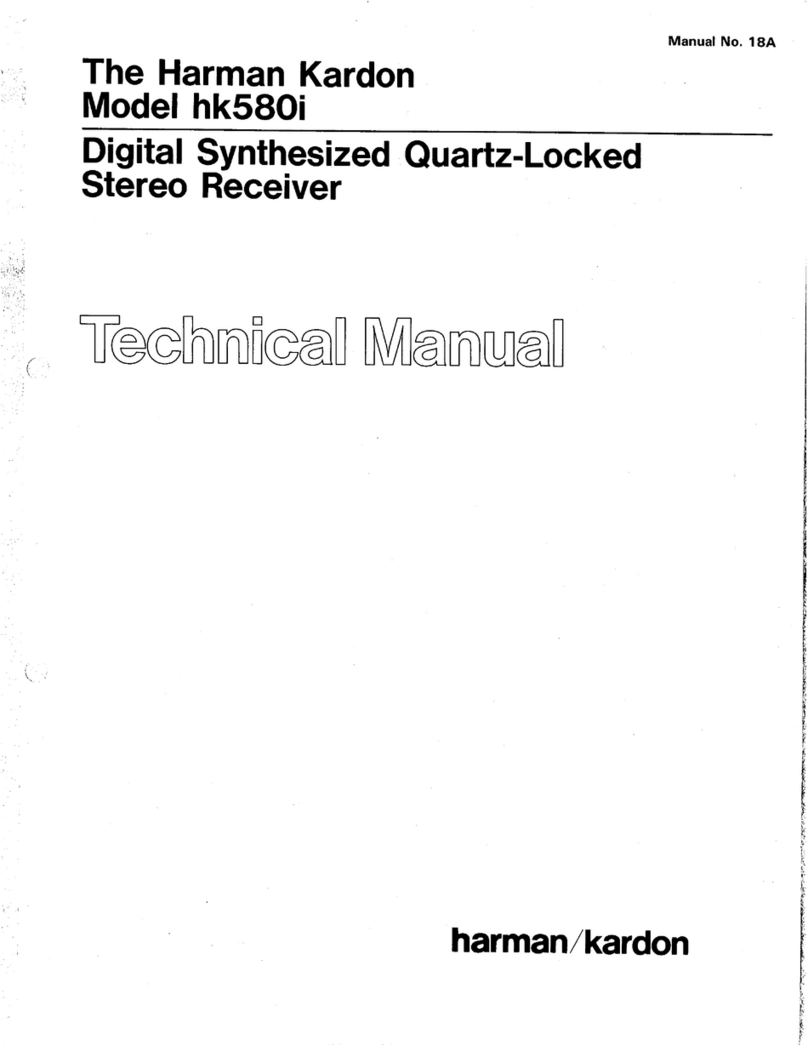 Harman Kardon HK580I User manual