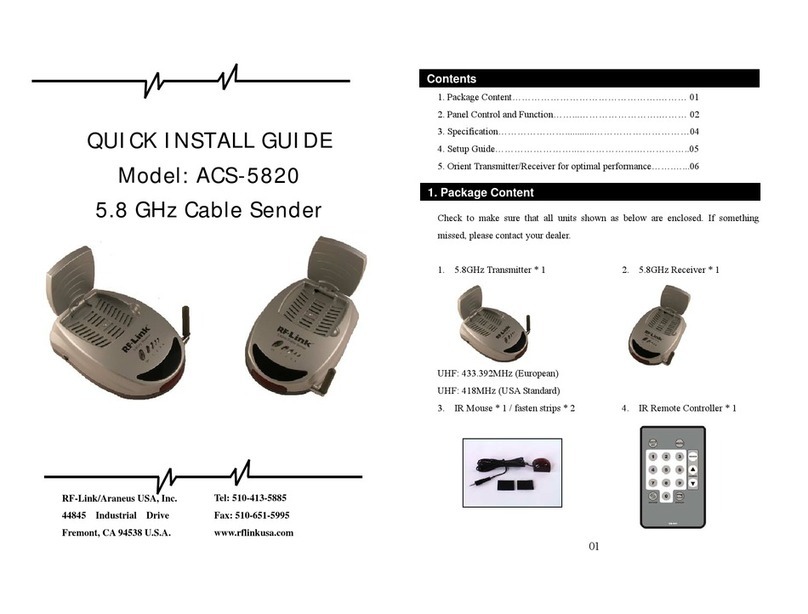RF-Link ACS-5820 Quick install guide