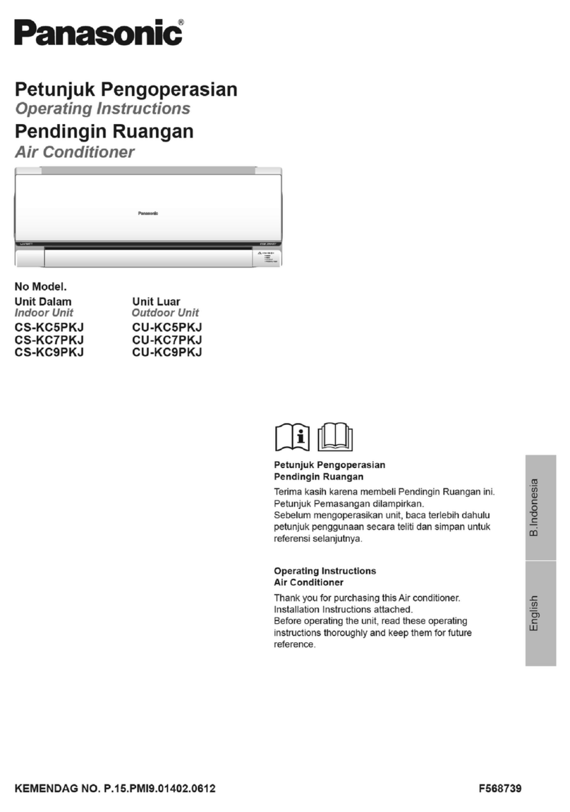 Panasonic CS-KC5PKJ User manual