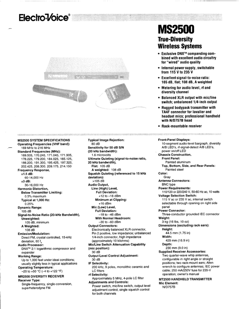 Electro-Voice MS2500 Specifications