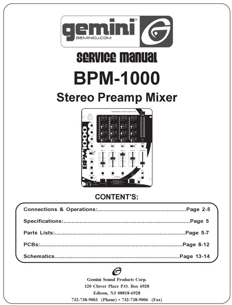Gemini BPM-1000 User manual