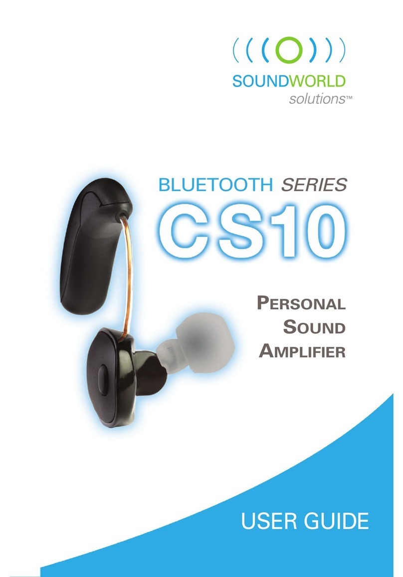 Sound World Solutions CS10 user guide
