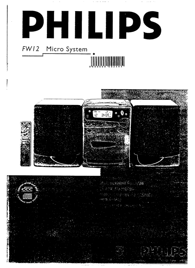 Philips FWI2 User manual