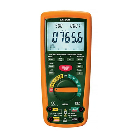 Extech Instruments MG300 User manual