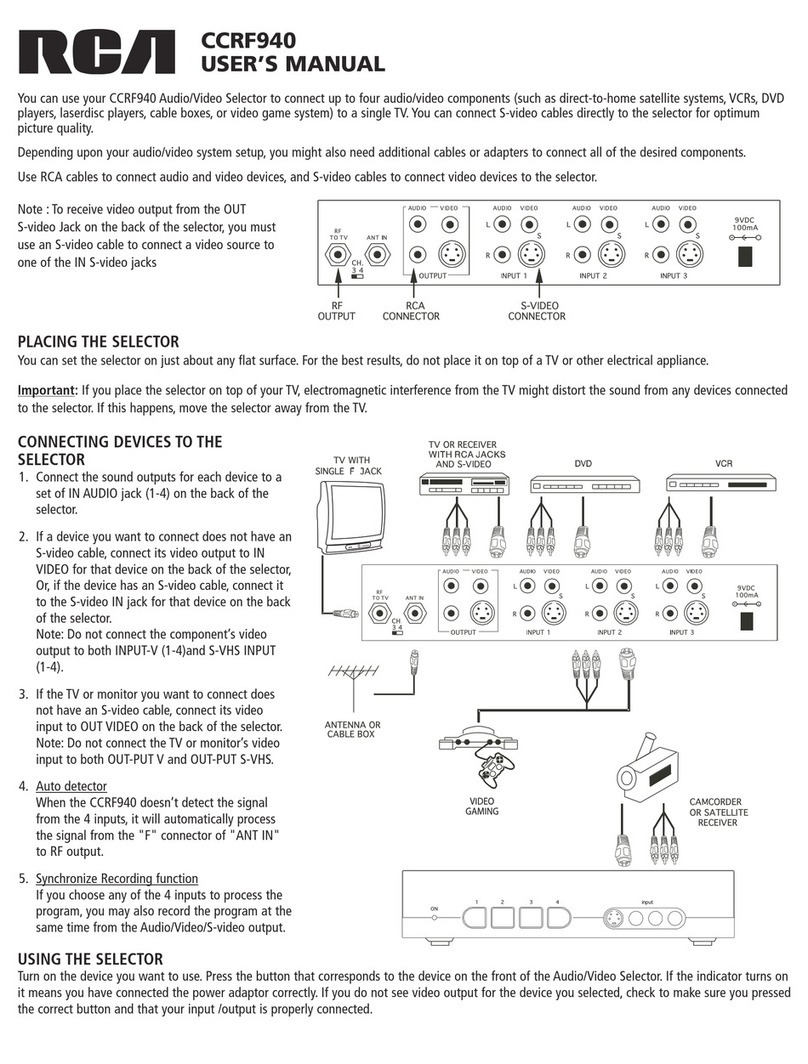 RCA CCRF940 User manual