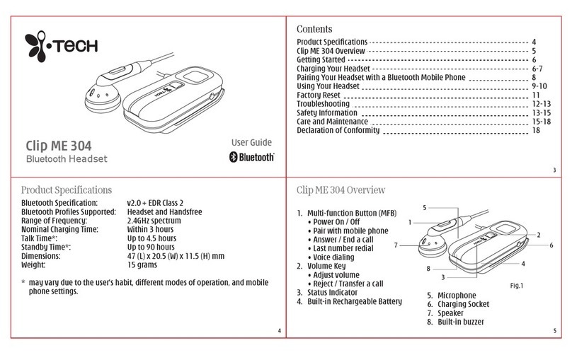 I-Tech Clip ME 304 user guide