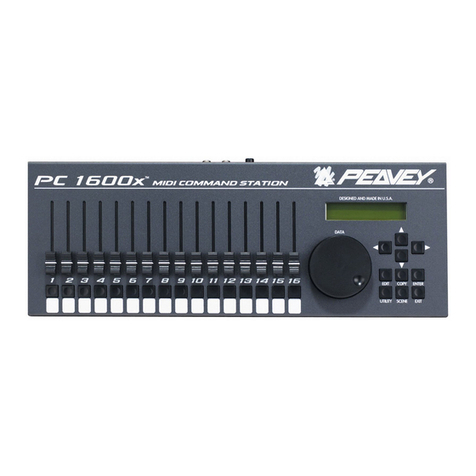 Peavey PC1600X User manual