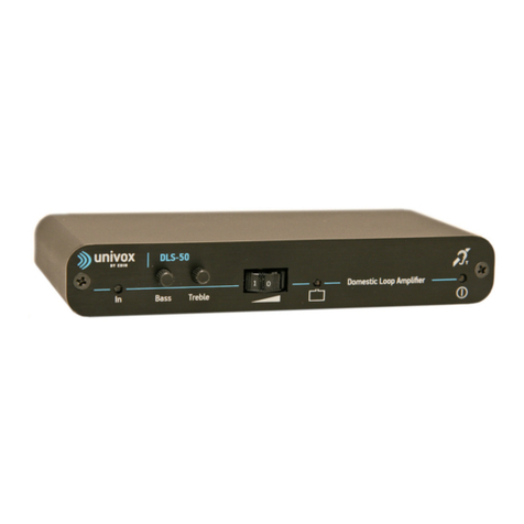 Univox DLS-50 user guide