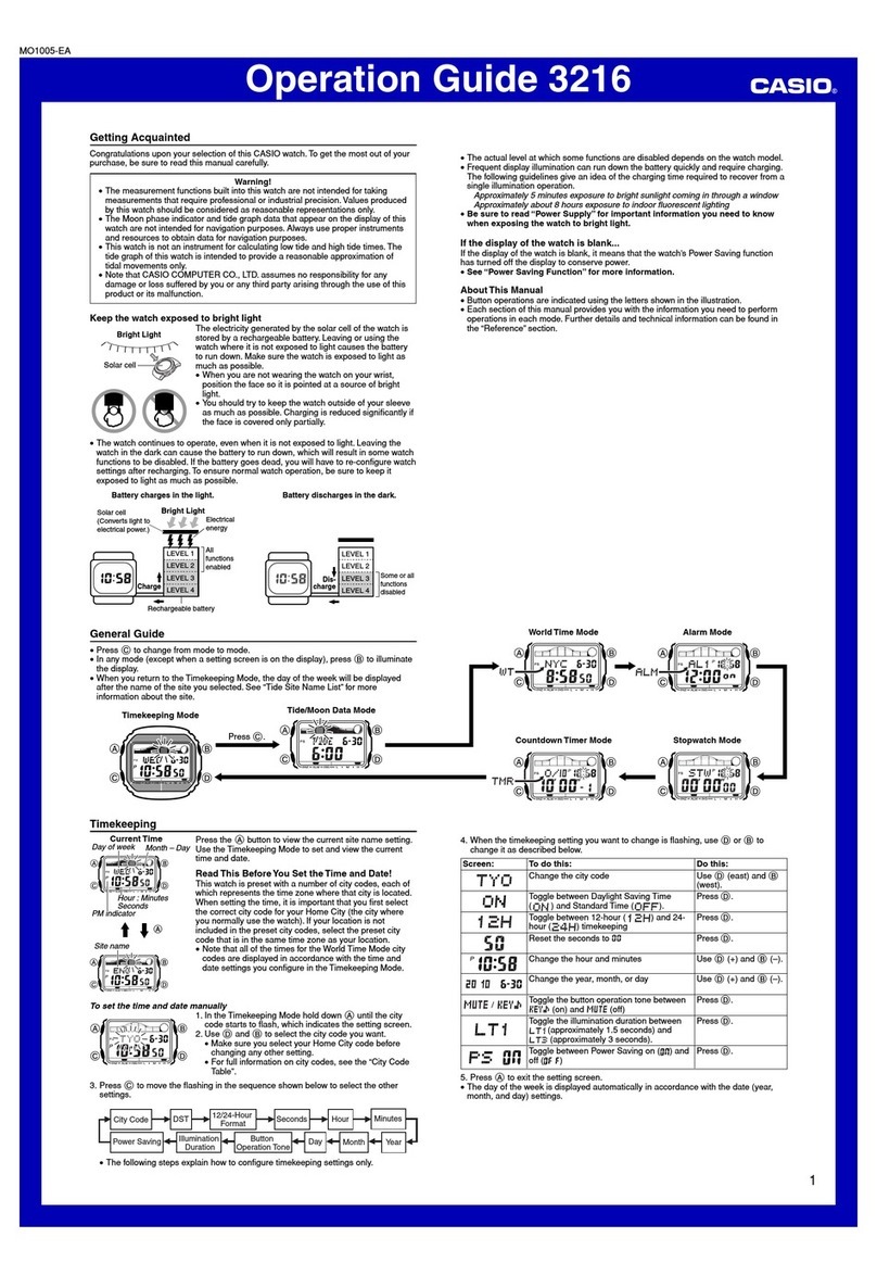 Casio 3216 User manual Casio 3216 User manual