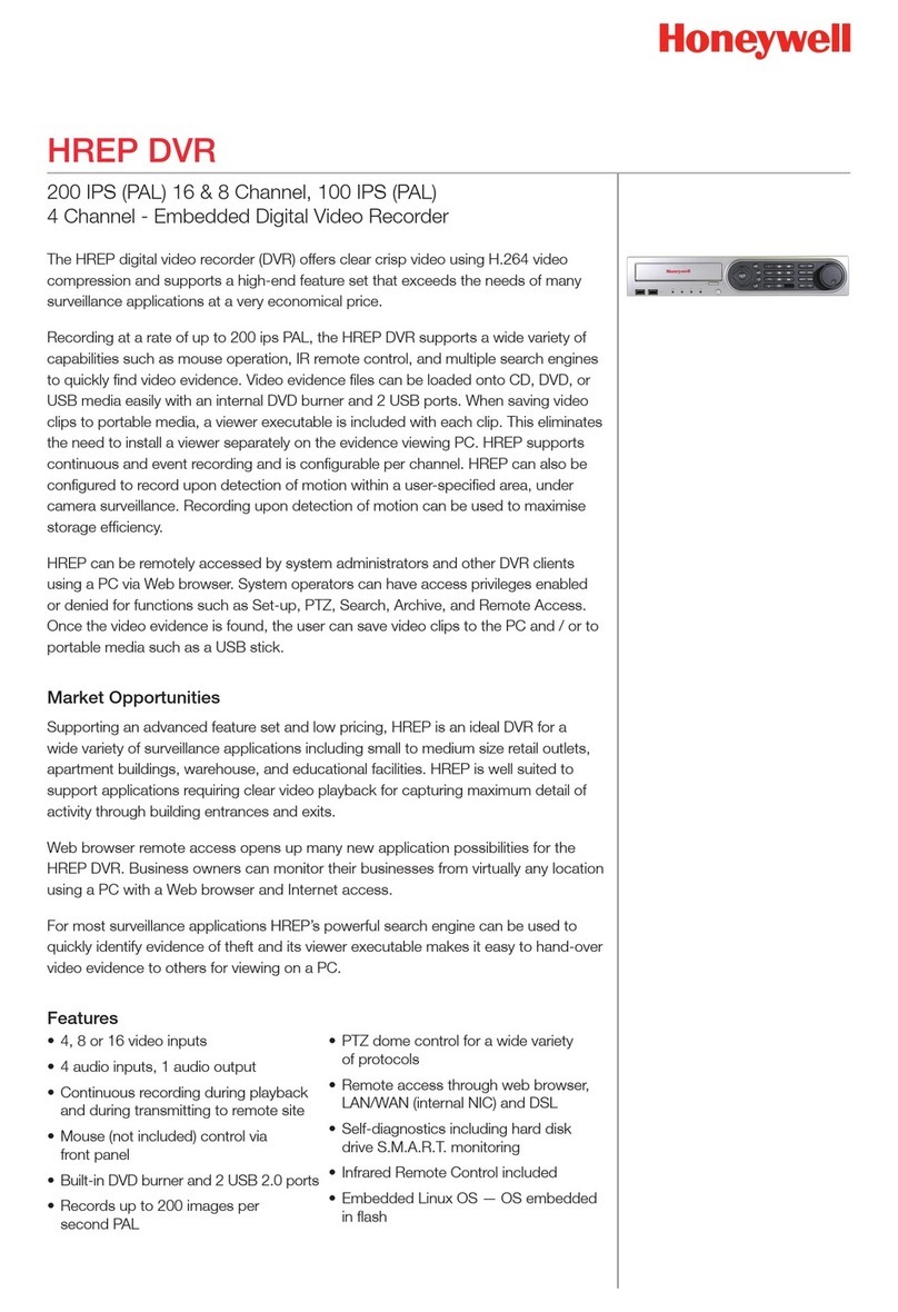 Honeywell HREP DVR User manual