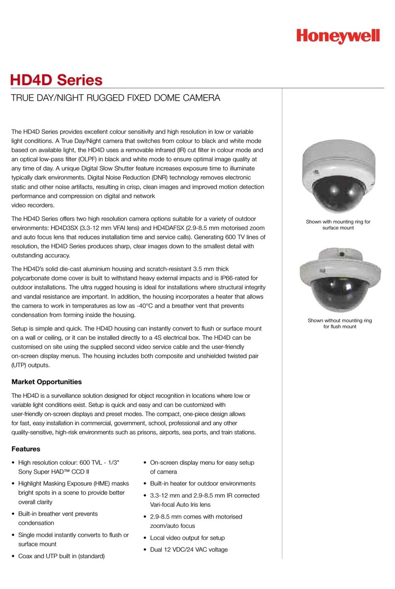 Honeywell HD4D Series User manual
