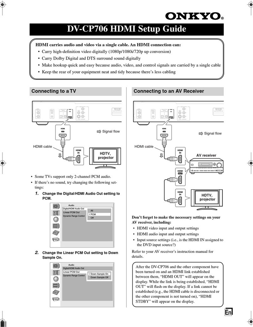 Onkyo DV-CP706 Setup guide