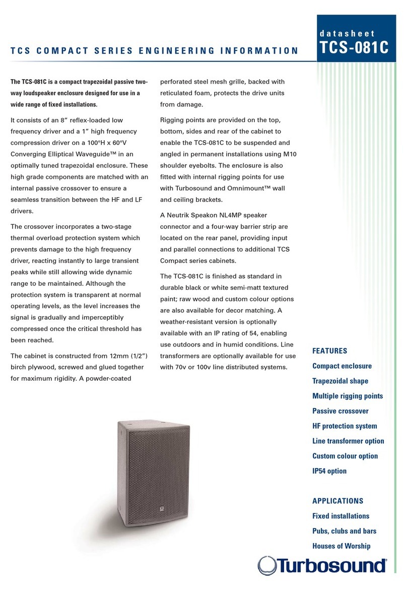 Turbosound TCS-081C User manual